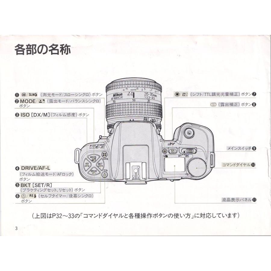 ニコン Nikon F-601 AF の 取扱説明書/オリジナル版(美品中古 ニコン Nikon F-601 AF の 取扱説明書/オリジナル版(美品中古