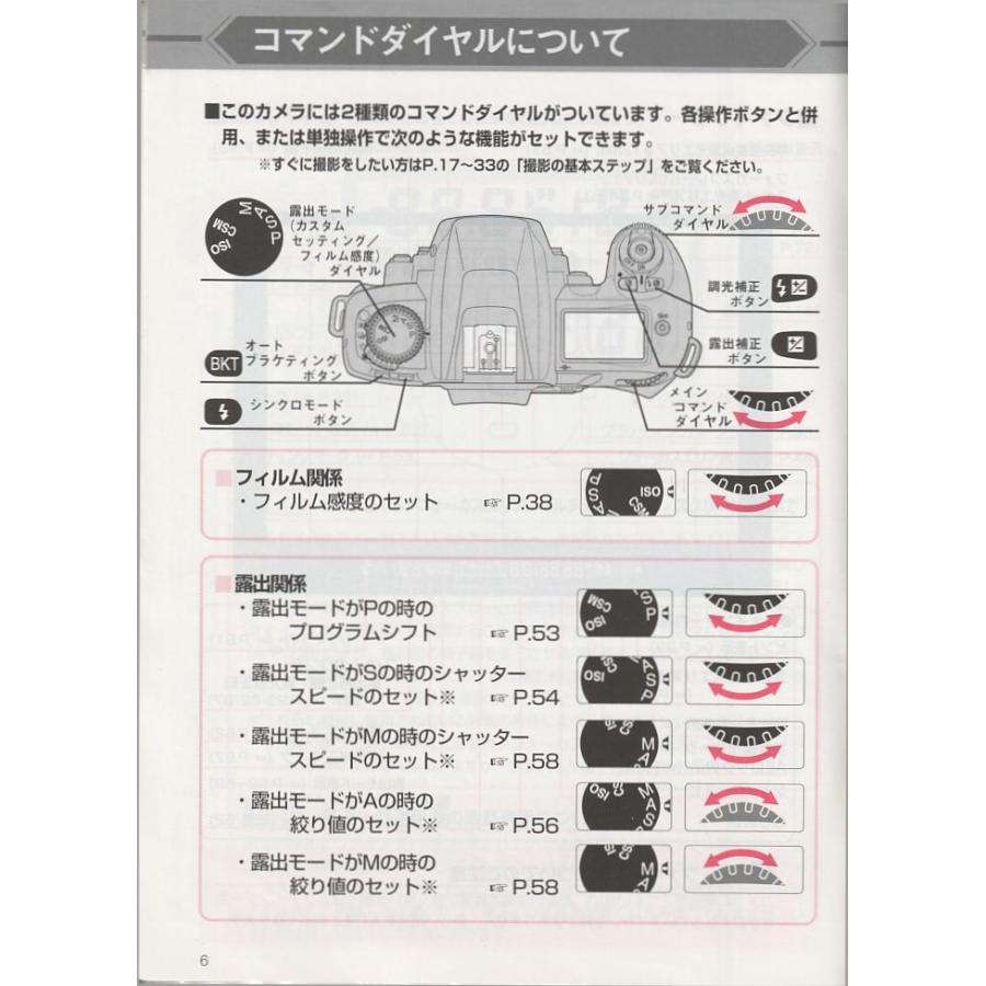 ニコン（Nikon） F80D/F80s の 取扱説明書(美品中古) : 観龍堂 - 通販 