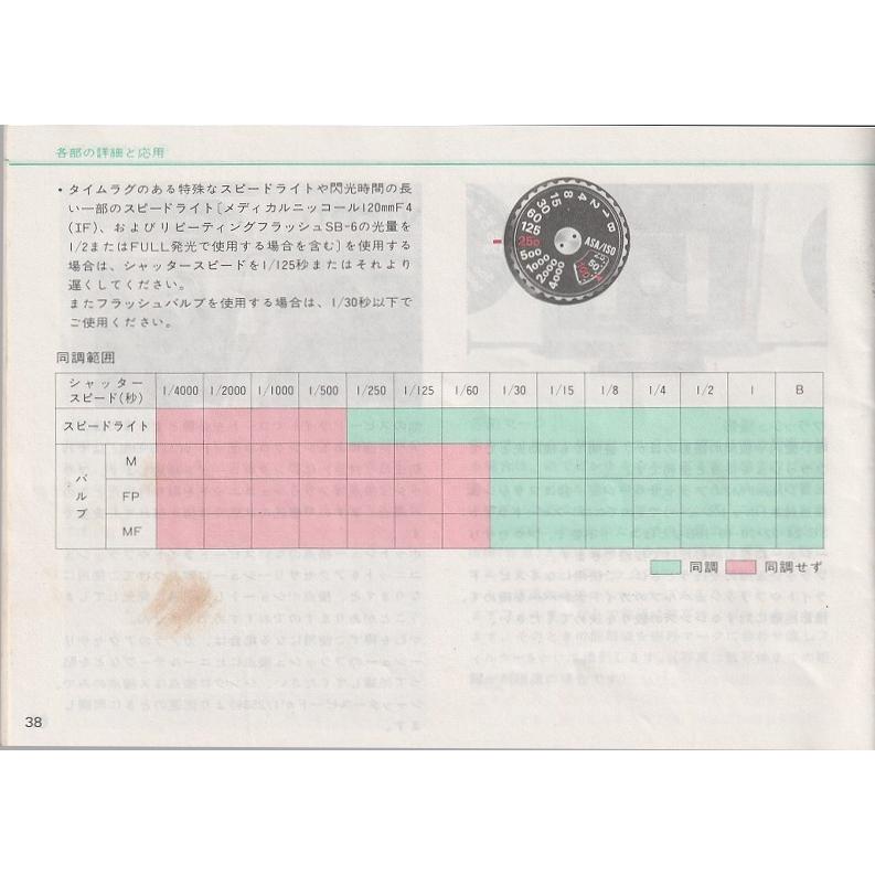 Nikon ニコン　FM2 説明書付 Nikon ニコンFM2 説明書付