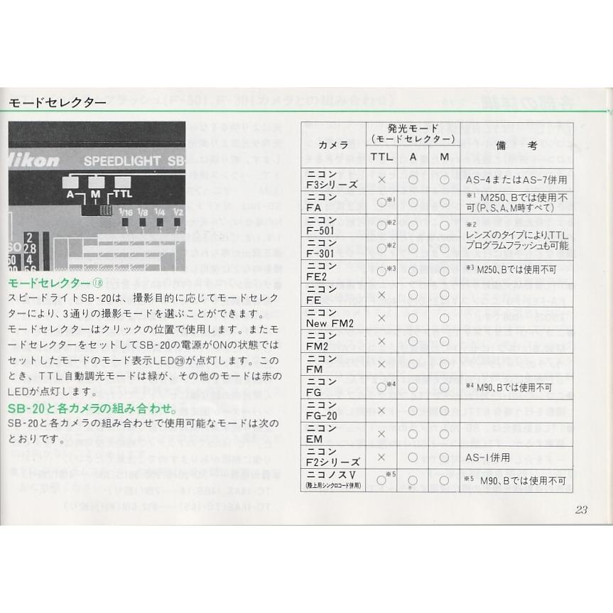 ニコン（Nikon） スピードライト SB-20 の 取扱説明書/オリジナル版(極