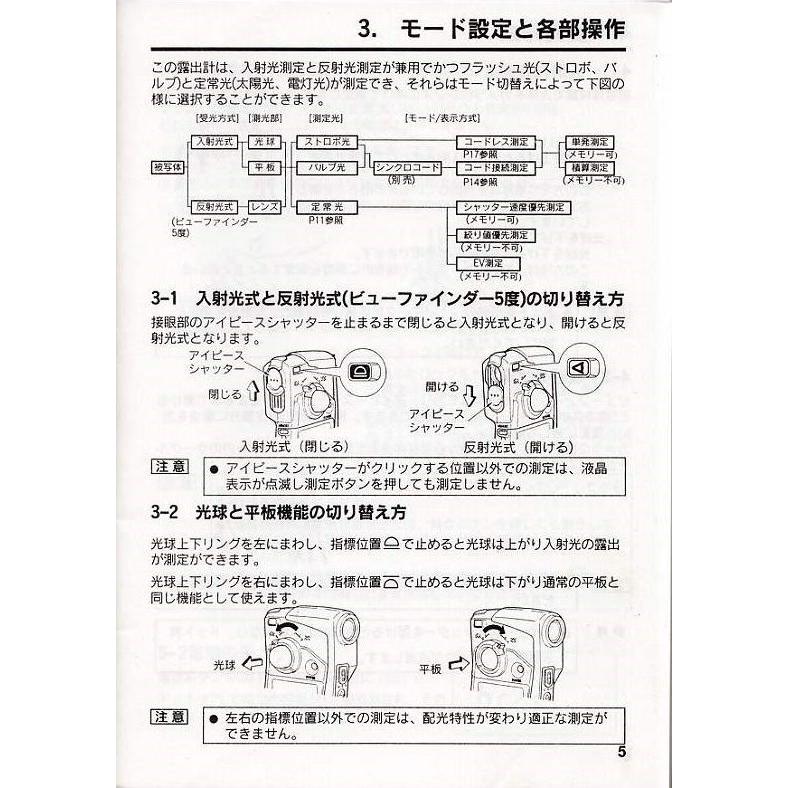 Sekonic セコニック L-408 の取説(新同) : 観龍堂 - 通販 Sekonic セコニック L-408 の取説(新同) : 観龍堂 - 通販