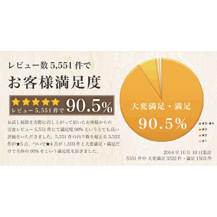 ギフト 肉 ハンバーグ 4個 | 肉 国産 和牛 ギフト 冷凍 ステーキ お取り寄せ |  | 04