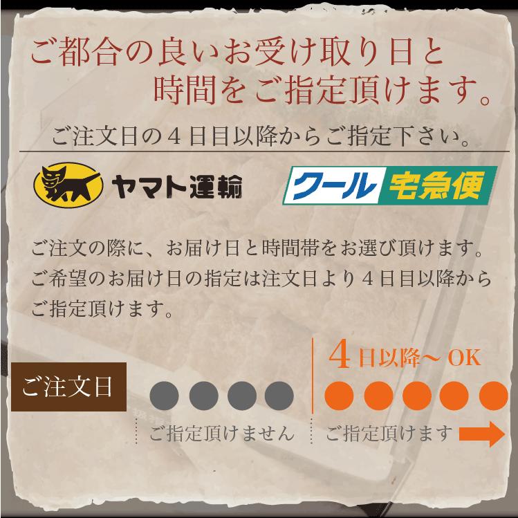 ギフト 肉 ハンバーグ 20個 | 肉 国産 和牛 ギフト 冷凍 ステーキ お取り寄せ |  | 18