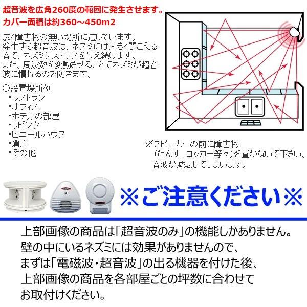 店 ねずみ駆除 アタック ペストリペラー ネズミ退治 あっと解消 5台 超音波 5台 超音波 ネズミ退治