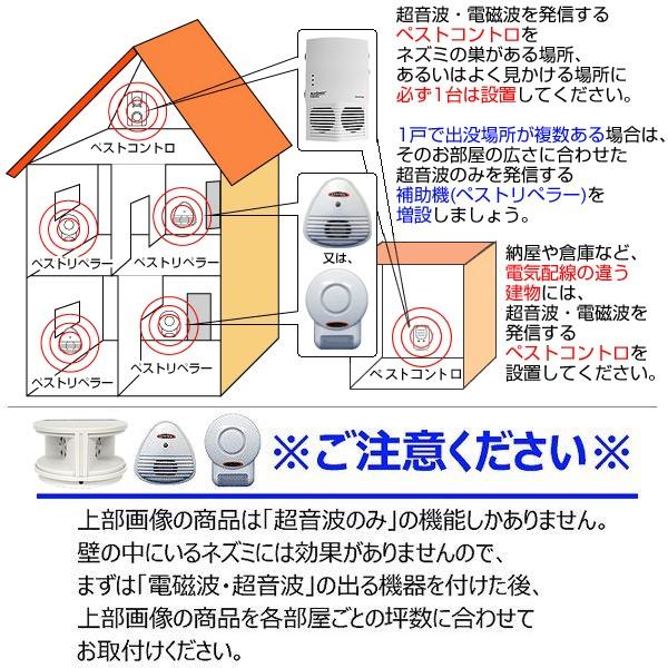 ねずみ対策 追い払う方法 超音波 HIGHペストリペラー（補助機）30坪タイプ 2台セットの画像