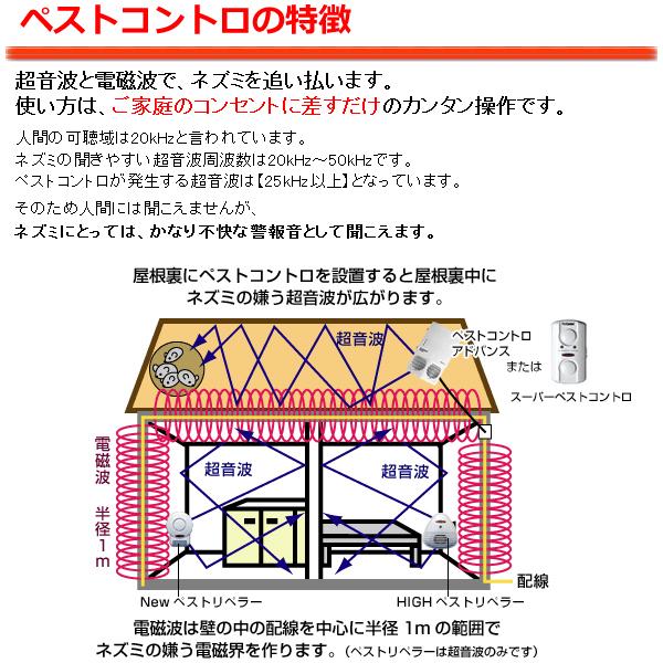 ネズミ駆除 追い出す方法 超音波 Newペストコントロ 1台と補助機 HIGHペストリペラー 1台セット｜kwn｜03