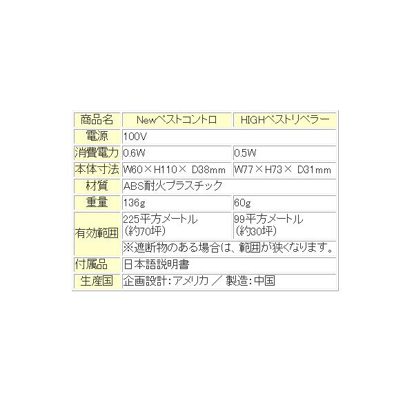 ネズミ退治 グッズ 超音波 電磁波 Newペストコントロ 1台と補助機 HIGHペストリペラー 2台セットの画像