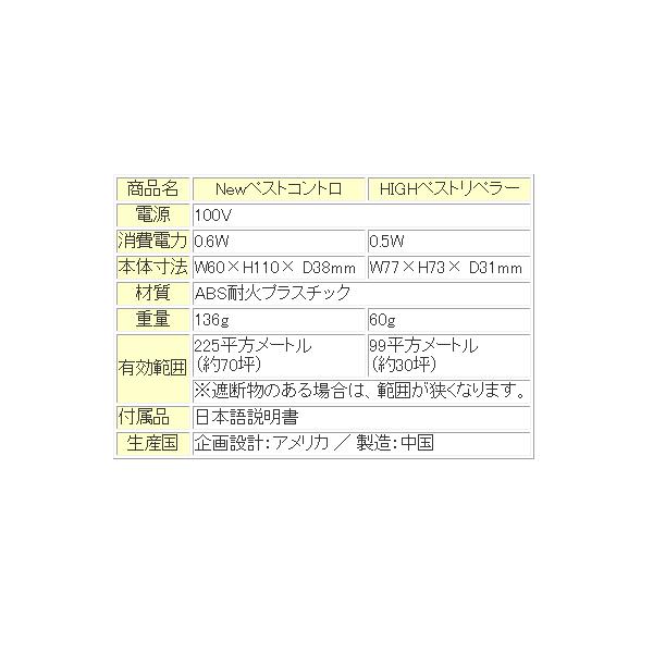 鼠退治 ネズミ駆除 超音波 Newペストコントロ 1台と補助機 HIGHペストリペラー 4台セット｜kwn｜08