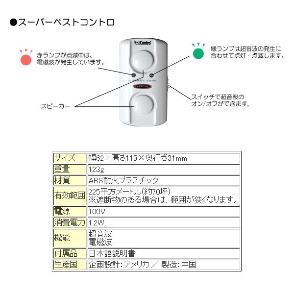ネズミ 撃退器 退治グッズ 超音波 スーパー ペストコントロ 4台_6