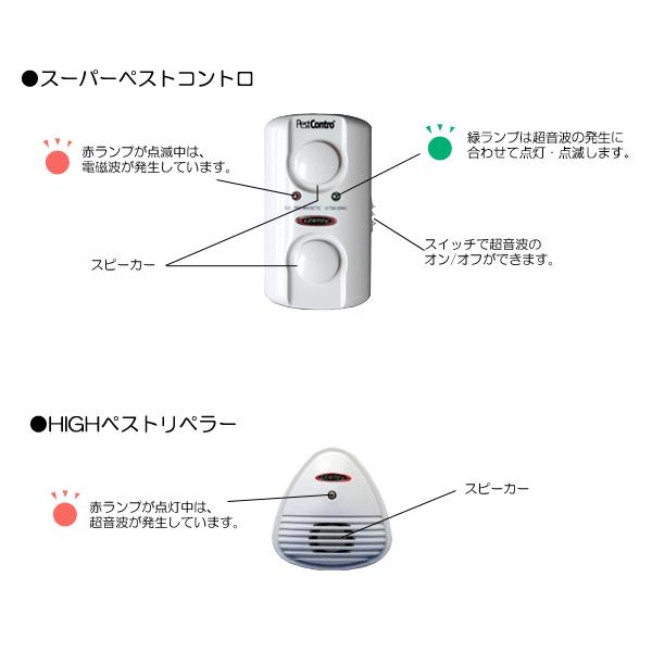 ねずみ 超音波 電磁波 対策 スーパー ペストコントロ 1台と補助機 HIGHペストリペラー 1台セットの画像