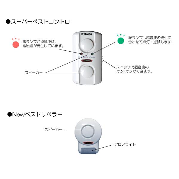 スーパー ペストコントロ 1台と補助機 Newペストリペラー 6台セット ネズミ対策 超音波 追い出す方法の画像