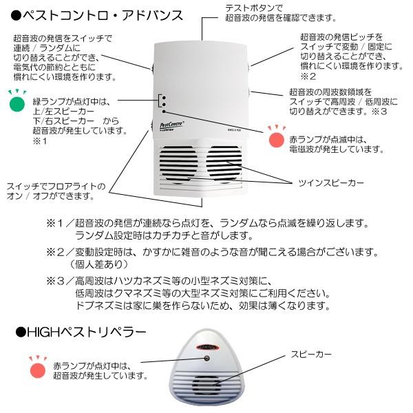 ねずみ駆除 方法 超音波 ペストコントロ・アドバンス 1台と補助機 HIGHペストリペラー 3台セットの画像