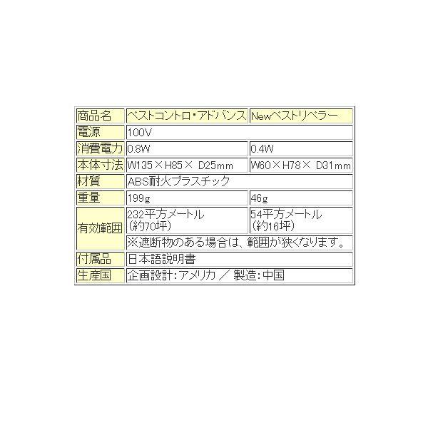 ネズミ駆除 超音波 退治グッズ ペストコントロ・アドバンス 1台と補助機 Newペストリペラー 2台セットの画像