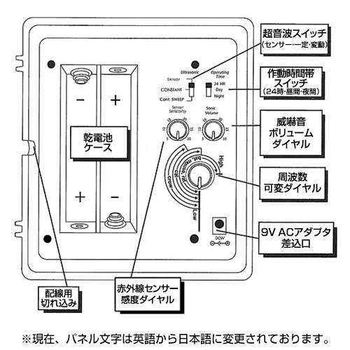 ヤードセンティネル・デラックス