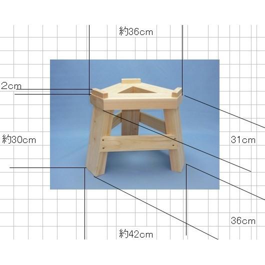 餅つき 1升3点セット 石臼1升用・木台・杵子供用 : あっと解消 Yahoo