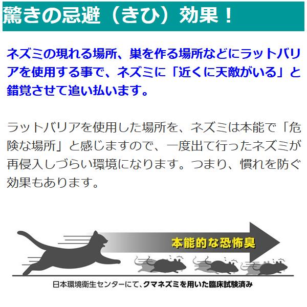 ラットバリア 業務用 薬液ボトル 1L 4本セット ネズミ 忌避剤 ねずみ対策 スプレーの画像
