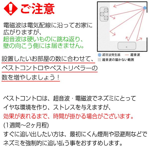 ネズミ退治 超音波 電磁波 Newペストコントロ 4台｜kwn｜05