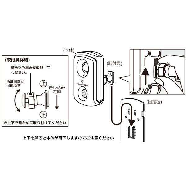 ユタカメイク 猫よけ 対策 車の上 超音波 充電式 ガーデンバリア