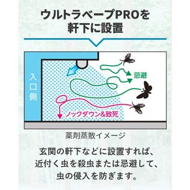 ウルトラベープPRO 6.0セット 害虫 駆除 対策 店 工場_3