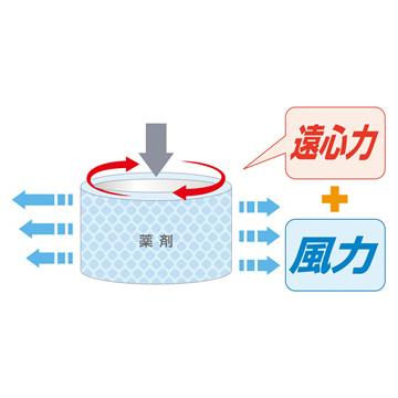蚊に効くカトリス プロ用セット 2台セット 駆除 対策_1