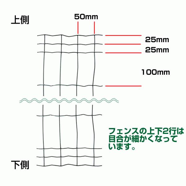 簡単金網フェンス　改良型　ダークブラウン　ペット　1000　h1000　茶色　フェンス　ネット14m巻　支柱8本組　屋外　家庭菜園　diy