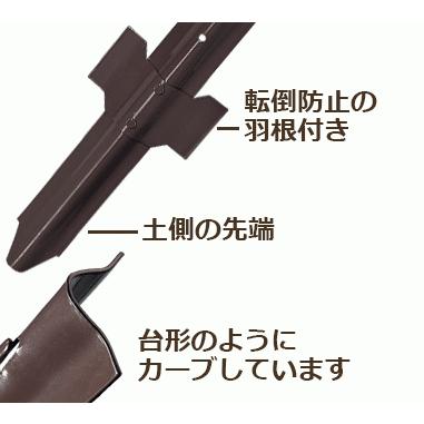 簡単金網フェンス 支柱8本のみ 改良型1500用 ダークブラウン 茶色 鉄｜kwn｜02