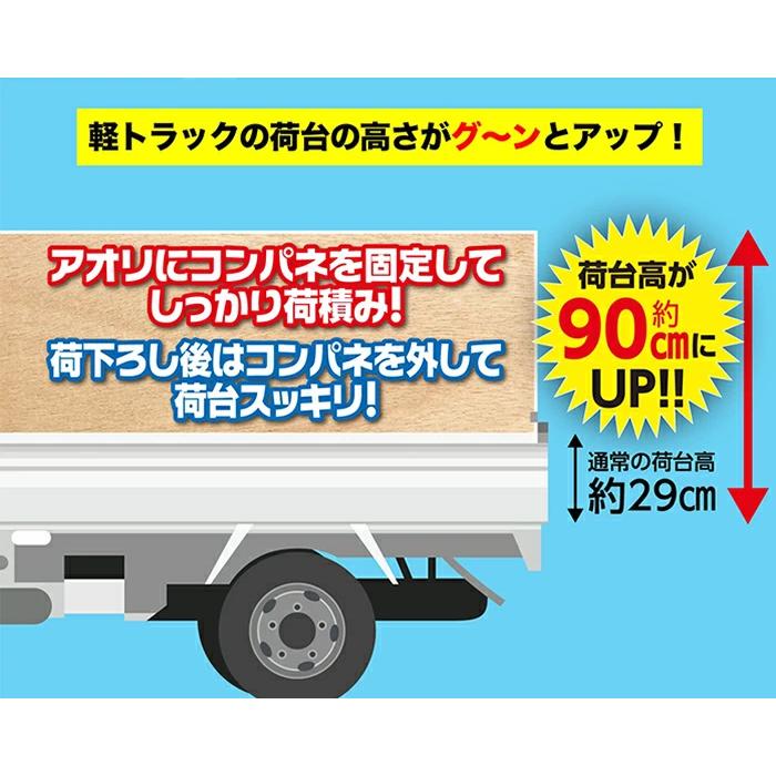 軽トラック用 荷台 コンパネ固定金具 アオリハイサポート 2袋セット