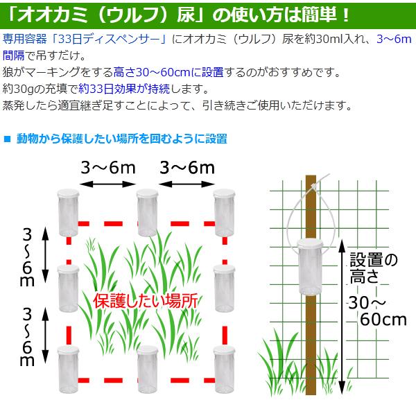 オオカミの尿 340g 2本セット ウルフピー 同等品 狼 おしっこ 害獣 対策_3