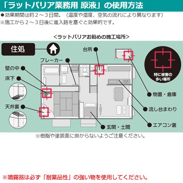 ラットバリア業務用 原液 100ml 3本セット ネズミ 対策 追い出し 駆除の画像