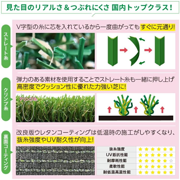 形状記憶 リアル 人工芝 メモリーターフ 芝丈25mm 1ｍ×10ｍ ロール 厚い 屋外 芝生の画像