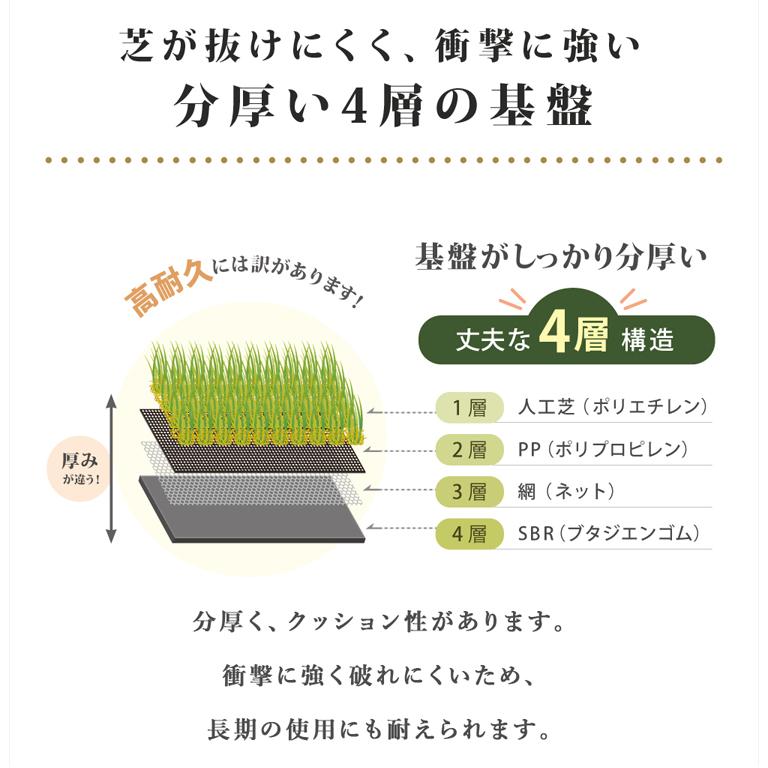 人工芝 2m×10m 芝丈25mm ターフピン100本付き 室内 庭 リアル ロール diyの画像