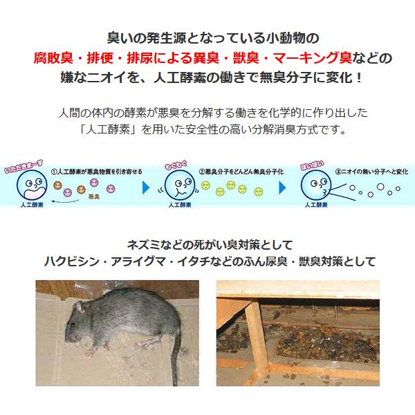 小動物用 消臭 抗菌液 ラットデオ PT-001 500ml 6本セット ふん尿臭 獣臭 対策の画像