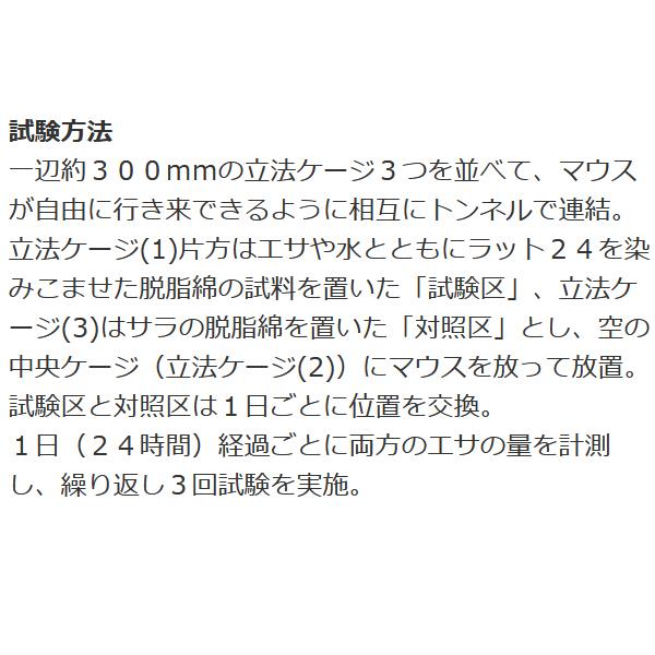 ラット24 PACK 5個セット 天井裏 倉庫 忌避剤 対策 ネズミよけ 追い出し_6