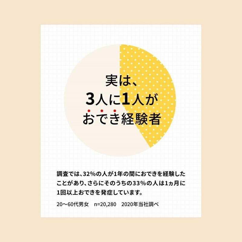 4個セット【第2類医薬品】オデキュアEX クリーム 12g おでき めんちょう とびひ 毛のう炎 池田模範堂｜kwry001-store｜04