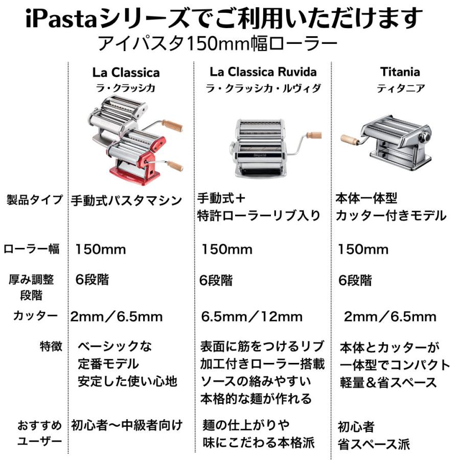 imperia（インペリア） パスタマシン sp-150 専用カッター 1.5mm