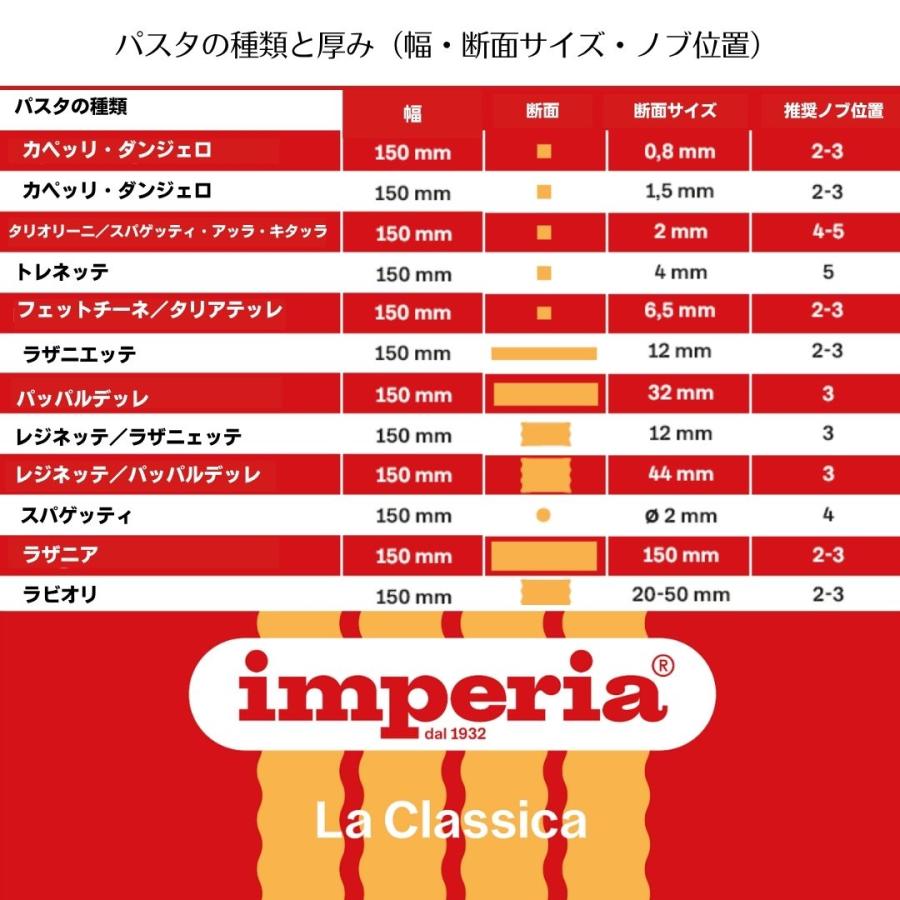 imperia（インペリア） パスタマシン sp-150 専用カッター 12mm