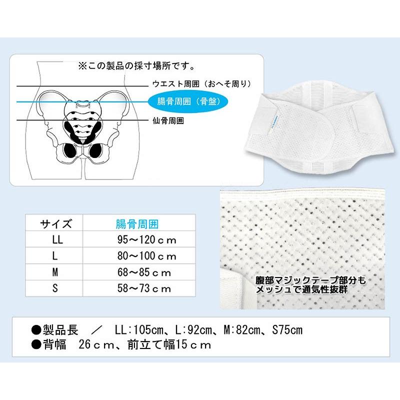 腰痛ベルト 夏用 幅広 全面メッシュ コルセット 腰サポーター ハイ