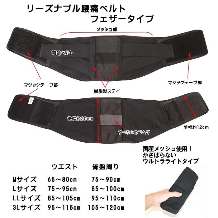 腰痛ベルト 夏用 薄型 サポートベルト コルセット マイクロ メッシュ