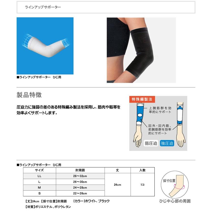 bonbone 肘 サポーター ラインアップサポーターひじ用 特殊編み製法で