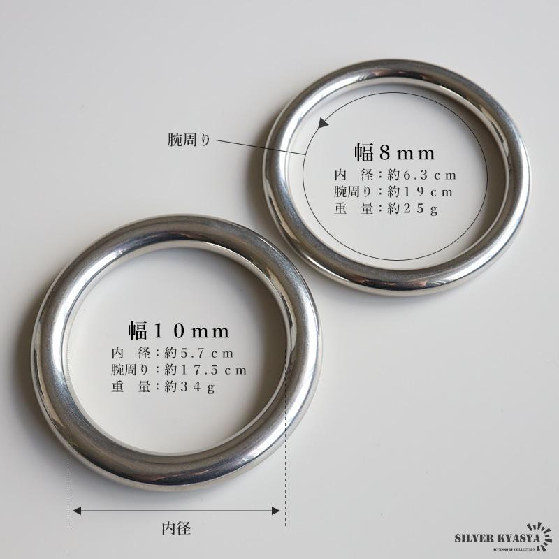 2個で10％OFF 3個で20％OFFクーポン／ステンレス シンプルバングル