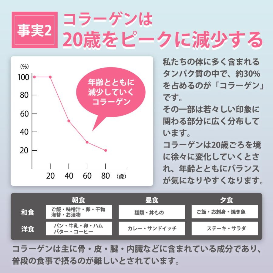 コラーゲン ヒアルロン酸 ドリンク ミネルヴァ コラーゲン6000 50ml×10