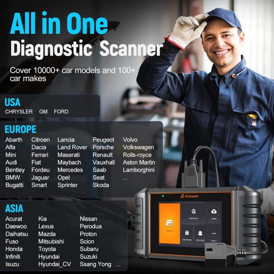 Foxwell NT 726 OBD 2 Scanner All System Car Diagnostic Scan ToolおよびFOXWELL NT 716｜kyo-quality｜03
