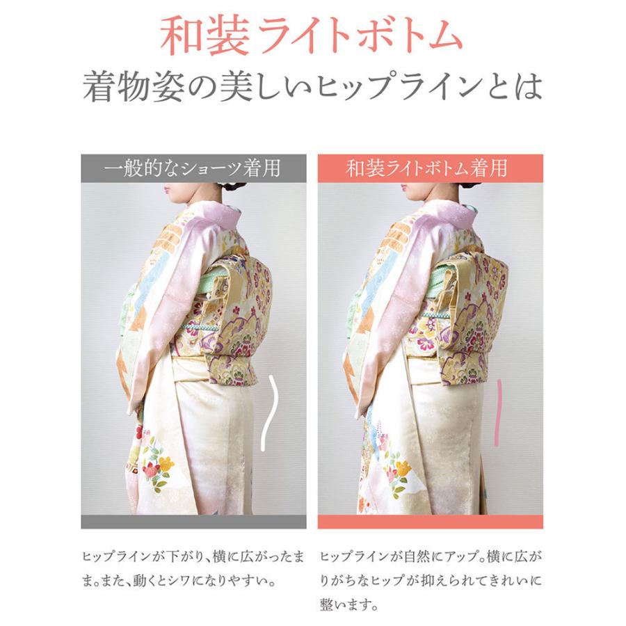 和服Ｐライン画像 和装ライトボトム C'EST MOI 和装下着 和装インナー 補正下着 : 名古屋帯と半幅帯 西陣 京洛らく - 通販 - Yahoo!ショッピング