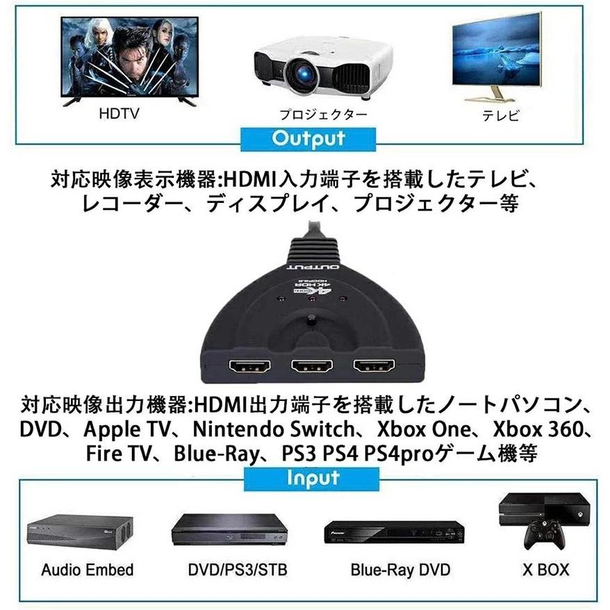 HDMI 切替器 分配器 セレクタ 3入力1出力 4K対応 HDMI切替器 HDMI分配器 電源不要 AppleTV｜kyo5301130｜03