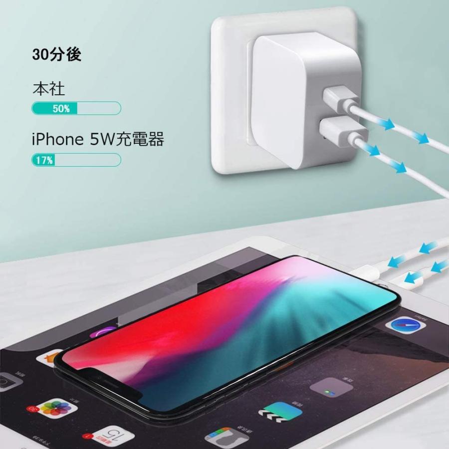 iPhone12対応 充電器 PD充電器 usb type c  急速充電器 折畳式プラグ 2ポート 3.0対応 QC3.0/2.0兼用 スマホ急速充電 タイプ-C｜kyo5301130｜04