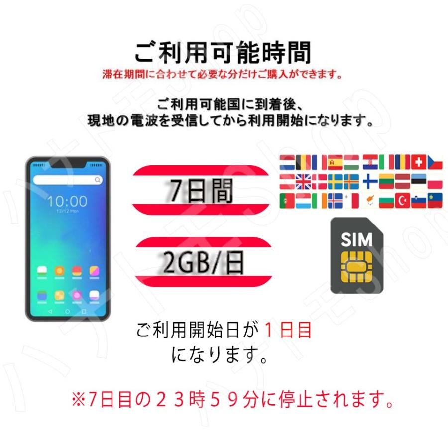 ヨーロッパ33カ国対応 海外SIM プリペイドSIM ヨーロッパ 1日2GB利用 7日間 4G LTE データ専用  海外出張 海外旅行｜kyo5301130｜02