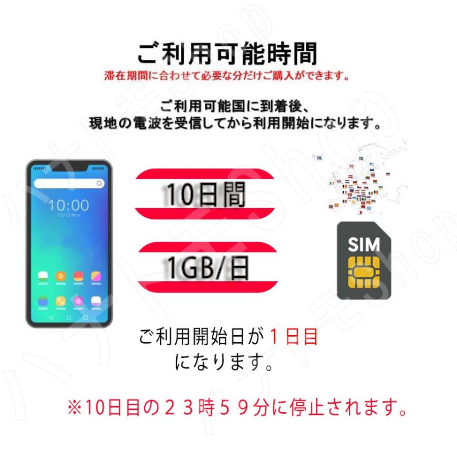 ヨーロッパ43カ国対応 海外SIM プリペイドSIM ヨーロッパ 1日1GB利用 10日間 4G LTE データ専用  海外出張 海外旅行｜kyo5301130｜02