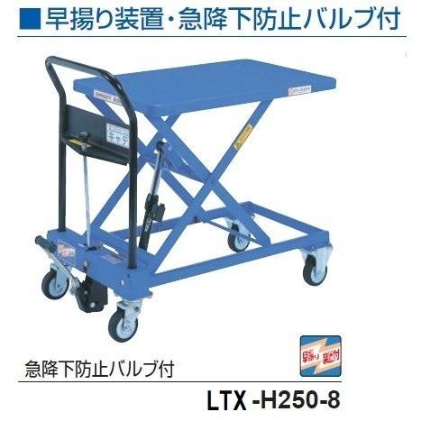 手動式リフトテーブルキャデ をくだ屋技研 LTX-H250-8 最大積載量 250Kg 中古 台車 をくだ屋技研 手動式リフトテーブルキャデ LTX−H250−8