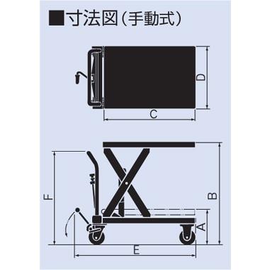 をくだ屋技研 手動式リフトテーブルキャデ LTX−H800−10 