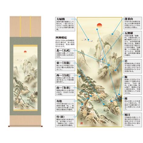 人気ブランド 開運掛軸 蓬莱四神吉相図 狭山観水 筆 K 万屋京橋 通販 Yahoo ショッピング 気質アップ Www Htsstlucia Org